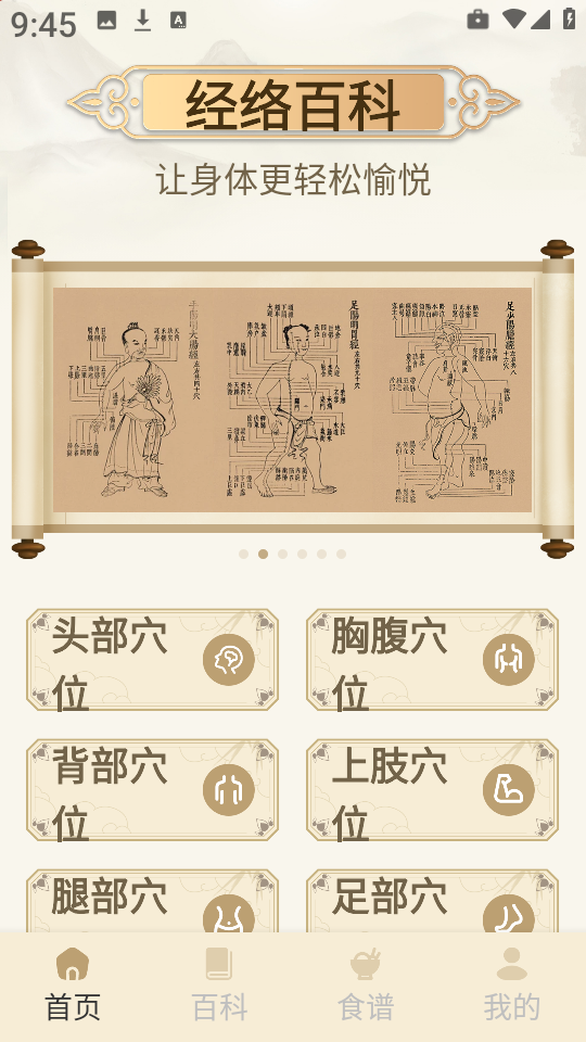 中医经络穴位典籍-图3