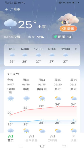 每周天气预报图2