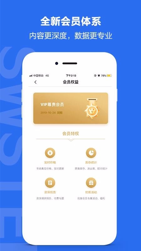 西南钢铁指数图4