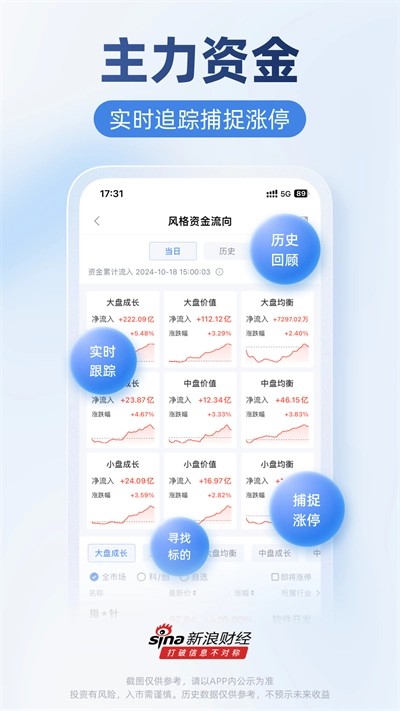 新浪财经手机版图5