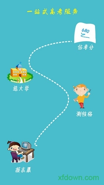 高考志愿通安卓版