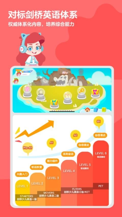 ABC快乐英语星球手机版(4)