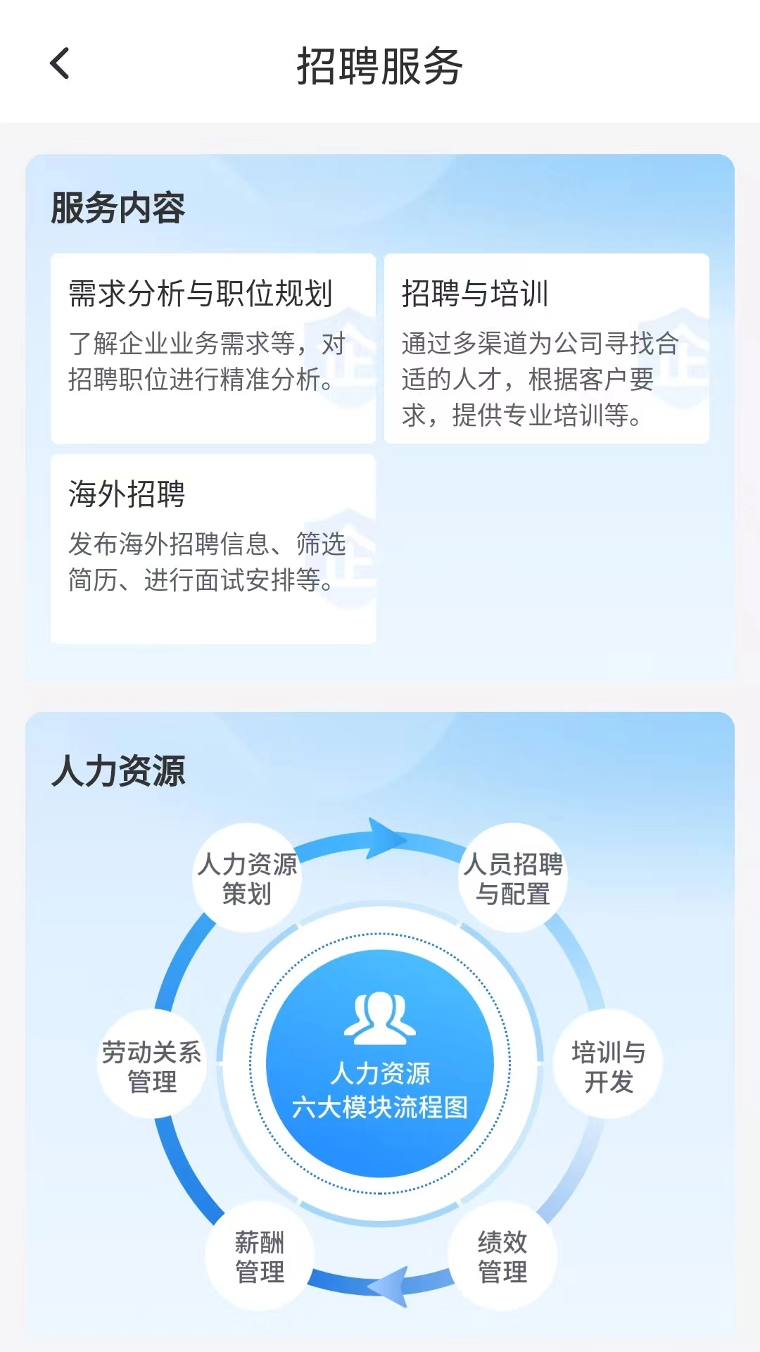 苏民国际商会-图2