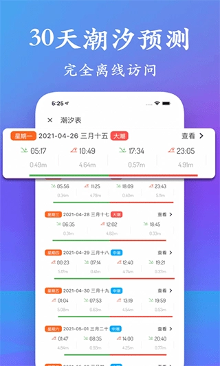 潮汐表图1