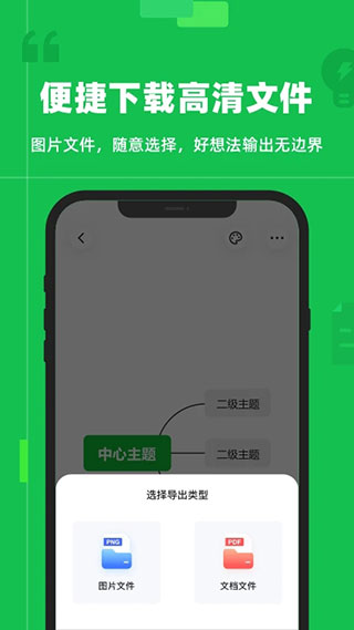 知犀思维导图安卓版图1
