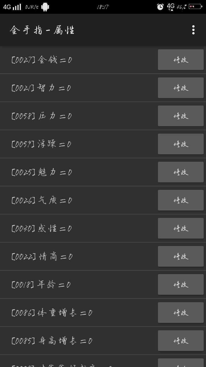 美少女，冲鸭 图3