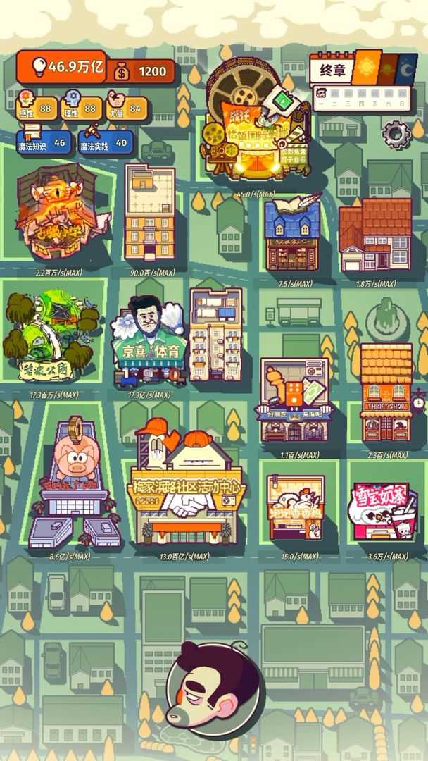 我的舅舅是魔法師.2