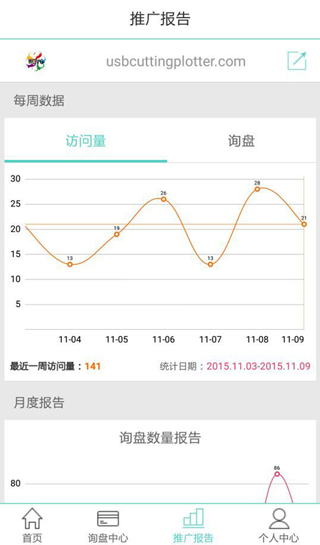 贸易通图5