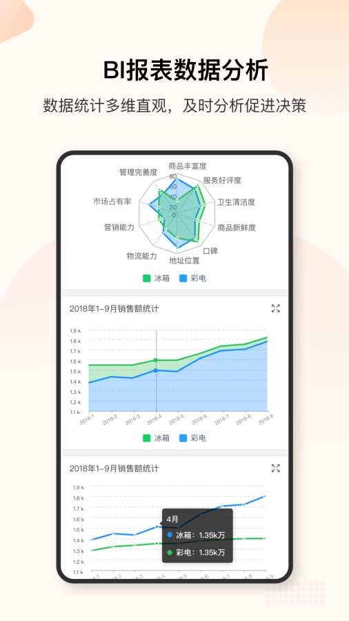 销帮帮CRM 图5
