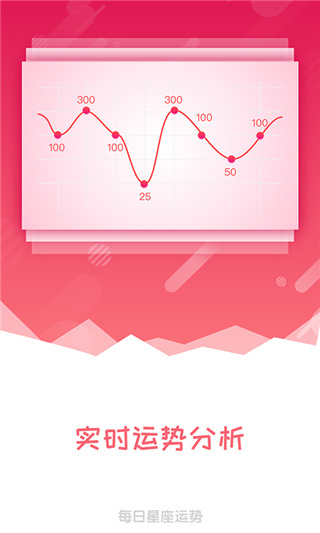 每日星座运势查询安卓版图1