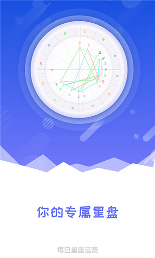 每日星座运势查询安卓版图2