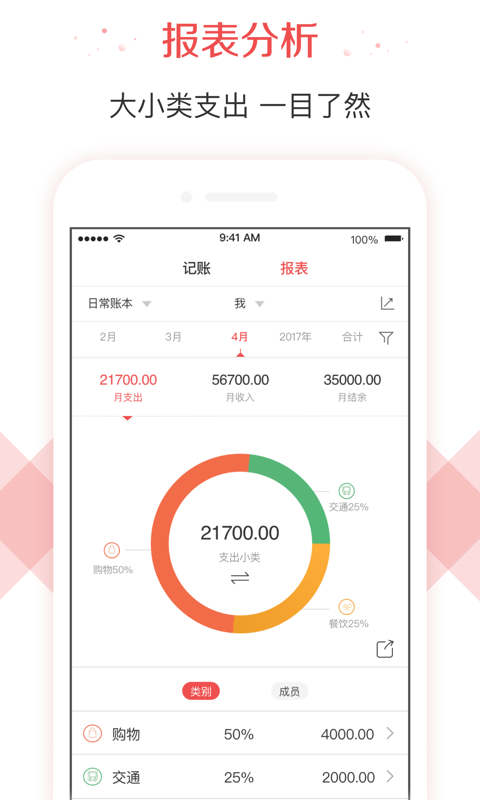 有鱼记账2024最新版图2