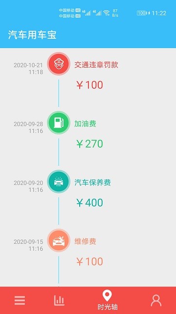 汽车用车宝2025