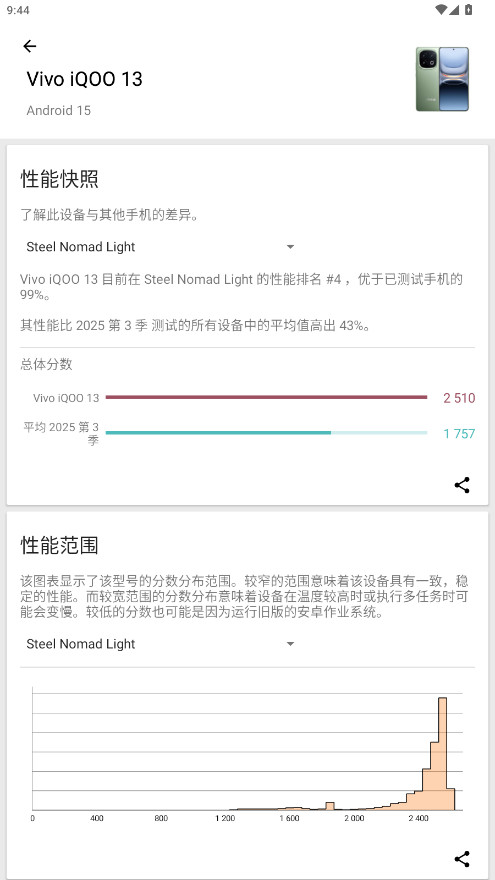 3DMark壓力測試軟件免費版