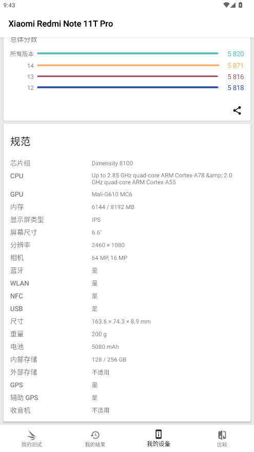 3DMark壓力測試軟件免費版