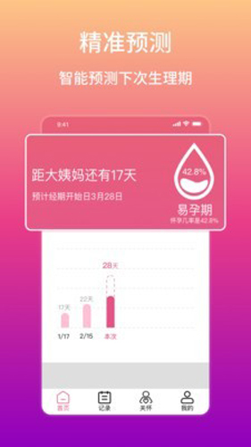 大姨媽生理期提醒