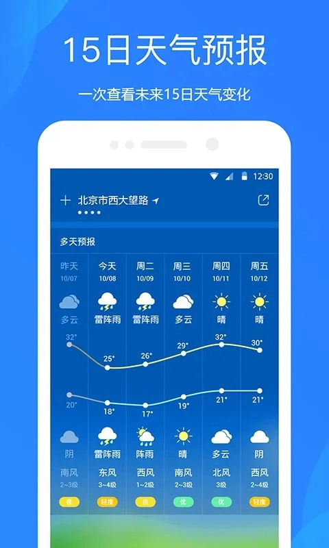 天气预报2025最新版图1
