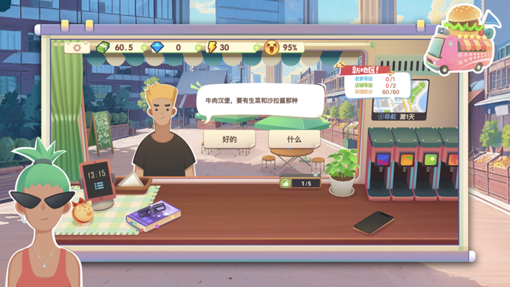 旅行餐车正版(2)