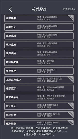 模擬經營我的酒店 