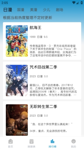 藍貓動漫2025最新版