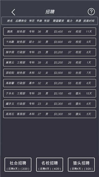 模擬經營我的酒店 