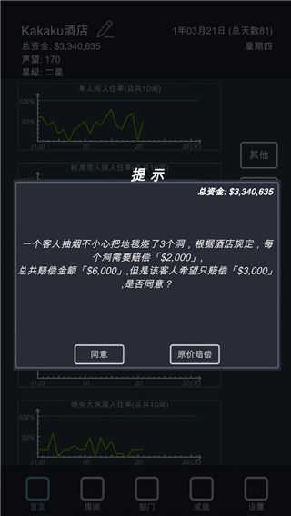 模擬經營我的酒店 