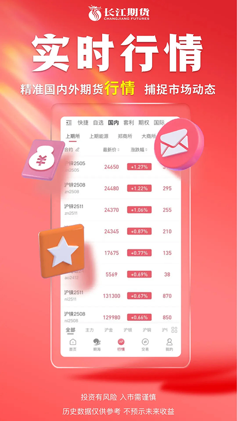 長(zhǎng)江期貨