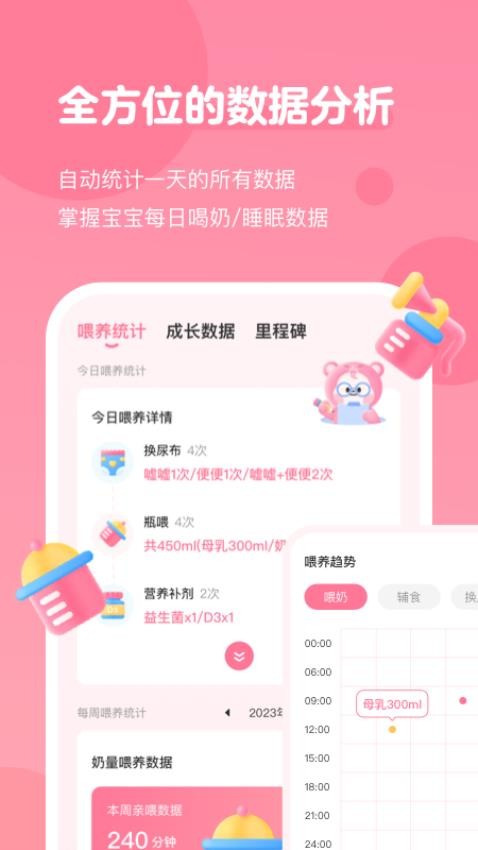 萌芽喂養記錄最新版