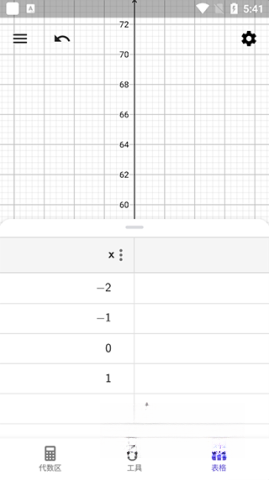 geogebra几何截图2