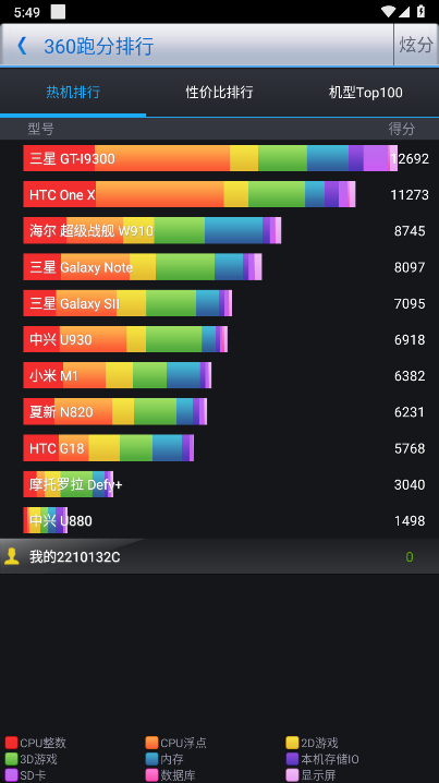 360优化大师最新版图4
