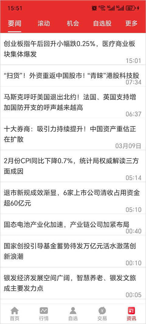 光大同花順手機版