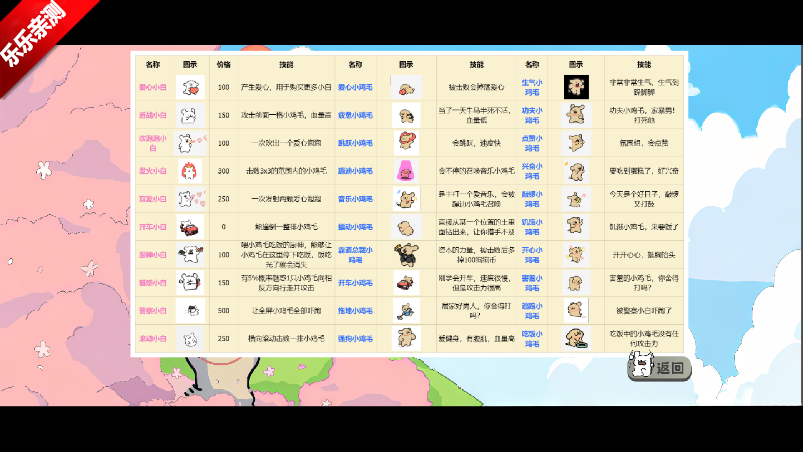 植物大战僵尸线条小狗版