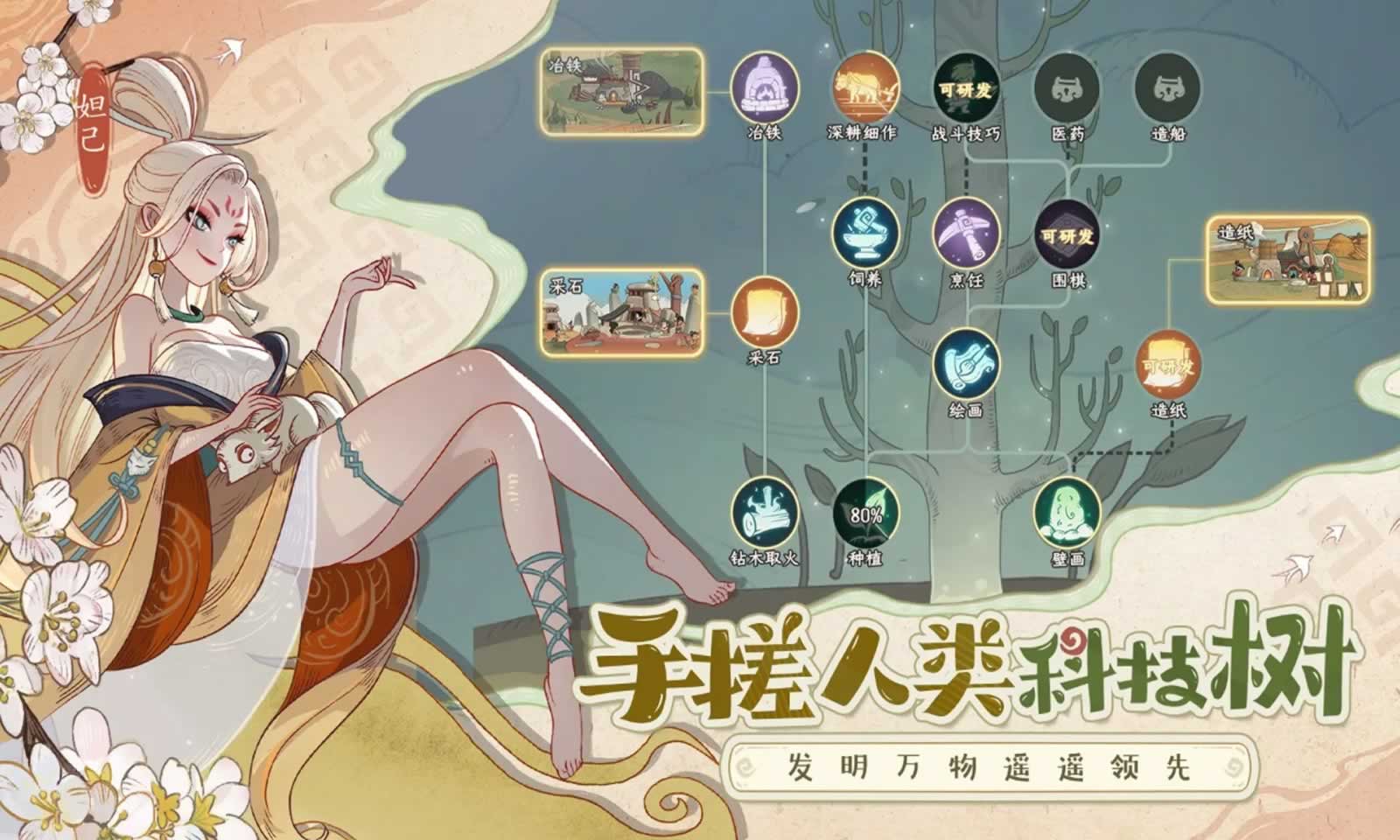 时光大爆炸折图4