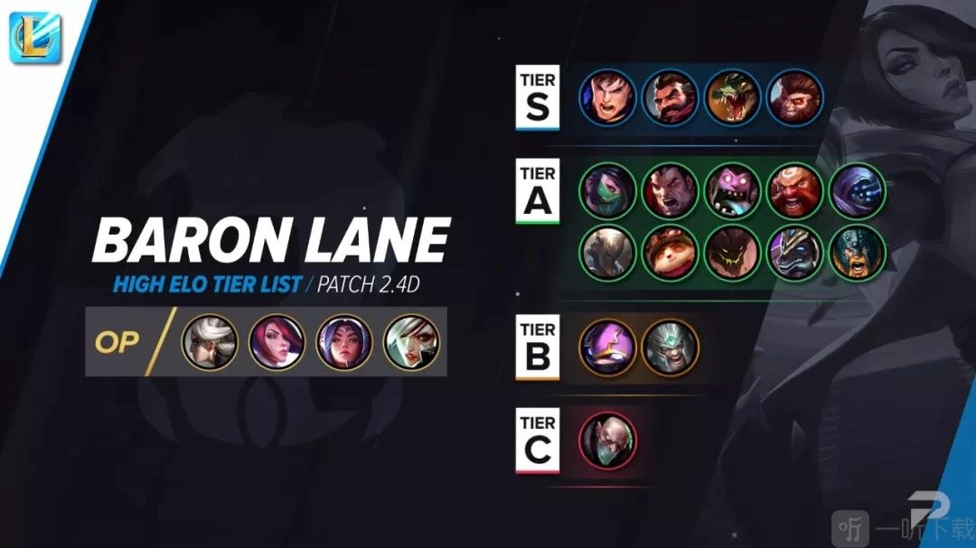 2021英雄联盟手游英雄强度排行榜，lol手游英雄节奏榜全览