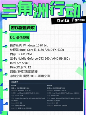 三角洲行動官網下載入口 三角洲行動官網和wegame互通嗎