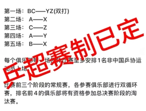 2025乒超聯(lián)賽的賽制規(guī)則以及參賽人員