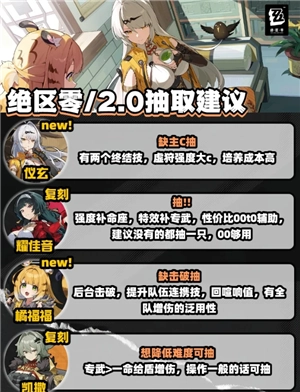 絕區零2.0什么時候結束 絕區零2.0抽取建議 絕區零2.0什么時候結束 絕區零2.0抽取建議