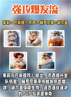 無盡冬日怎么玩零氪金 無盡冬日零氪英雄陣容