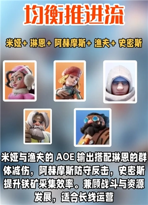 無盡冬日怎么玩零氪金 無盡冬日零氪英雄陣容