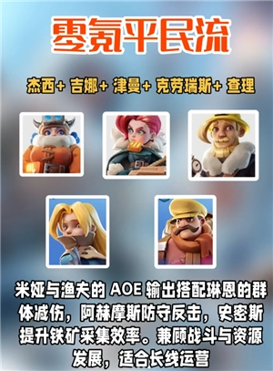 無盡冬日怎么玩零氪金 無盡冬日零氪英雄陣容