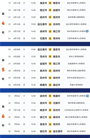 蘇超聯(lián)賽賽程安排和地點(diǎn) 蘇超聯(lián)賽賽程決賽時(shí)間