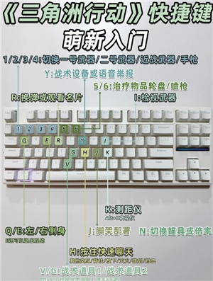 三角洲行動(dòng)快捷鍵都有哪些 三角洲行動(dòng)快捷鍵哪個(gè)是加血