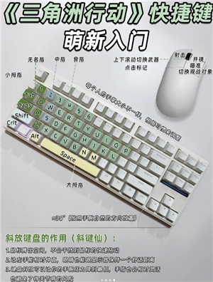 三角洲行動(dòng)快捷鍵都有哪些 三角洲行動(dòng)快捷鍵哪個(gè)是加血