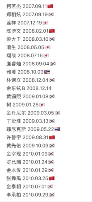 男寶星球2選手名單 男寶星球2中國選手名單