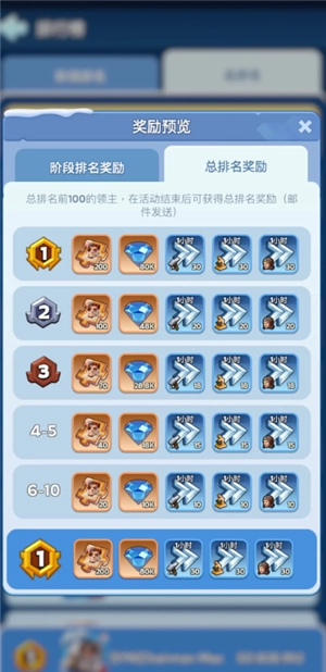 無盡冬日最強領主攻略 無盡冬日最強領主多久開一次 無盡冬日最強領主攻略 無盡冬日最強領主多久開一次