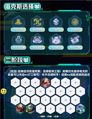 金鏟鏟之戰巨龍之巢怎么玩 金鏟鏟之戰巨龍之巢陣容推薦