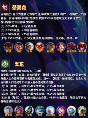 金鏟鏟之戰(zhàn)巨龍之巢所有羈絆 金鏟鏟巨龍之巢羈絆獲取方法