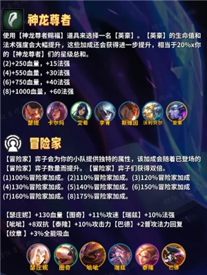 金鏟鏟之戰(zhàn)巨龍之巢所有羈絆 金鏟鏟巨龍之巢羈絆獲取方法