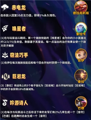 金鏟鏟之戰(zhàn)巨龍之巢所有羈絆 金鏟鏟巨龍之巢羈絆獲取方法