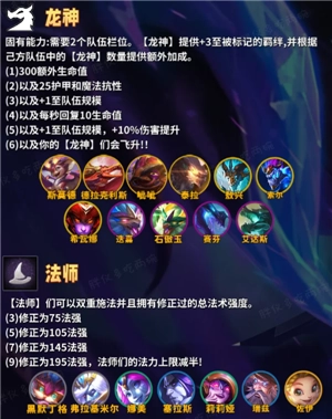 金鏟鏟之戰(zhàn)巨龍之巢所有羈絆 金鏟鏟巨龍之巢羈絆獲取方法